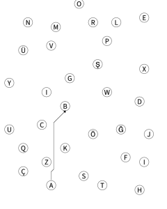 letter_route-3