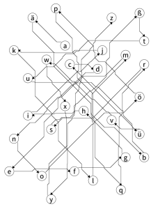 letter_route-5