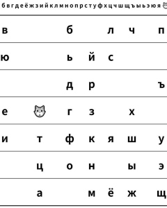 Изучаем-алфавит_Русский